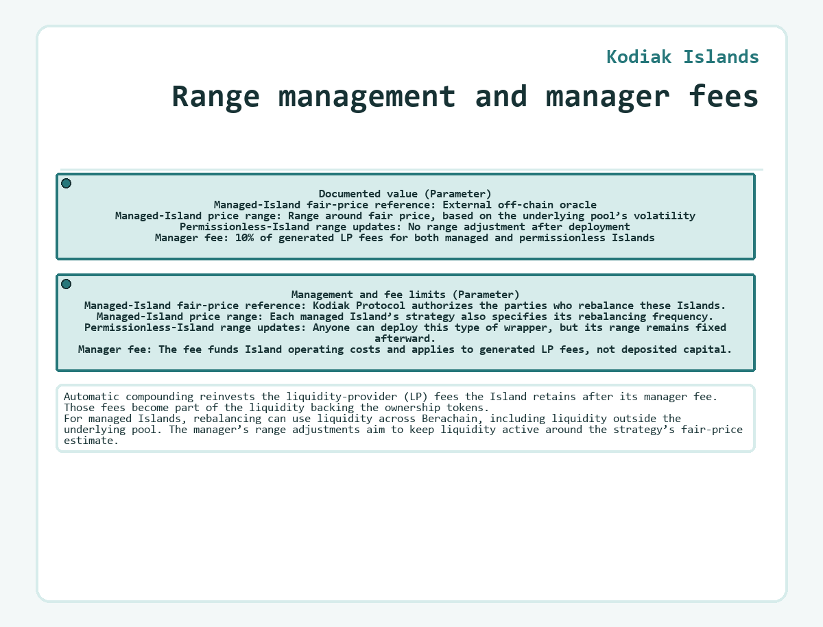 Visual summary: Kodiak Islands - Range management and manager fees