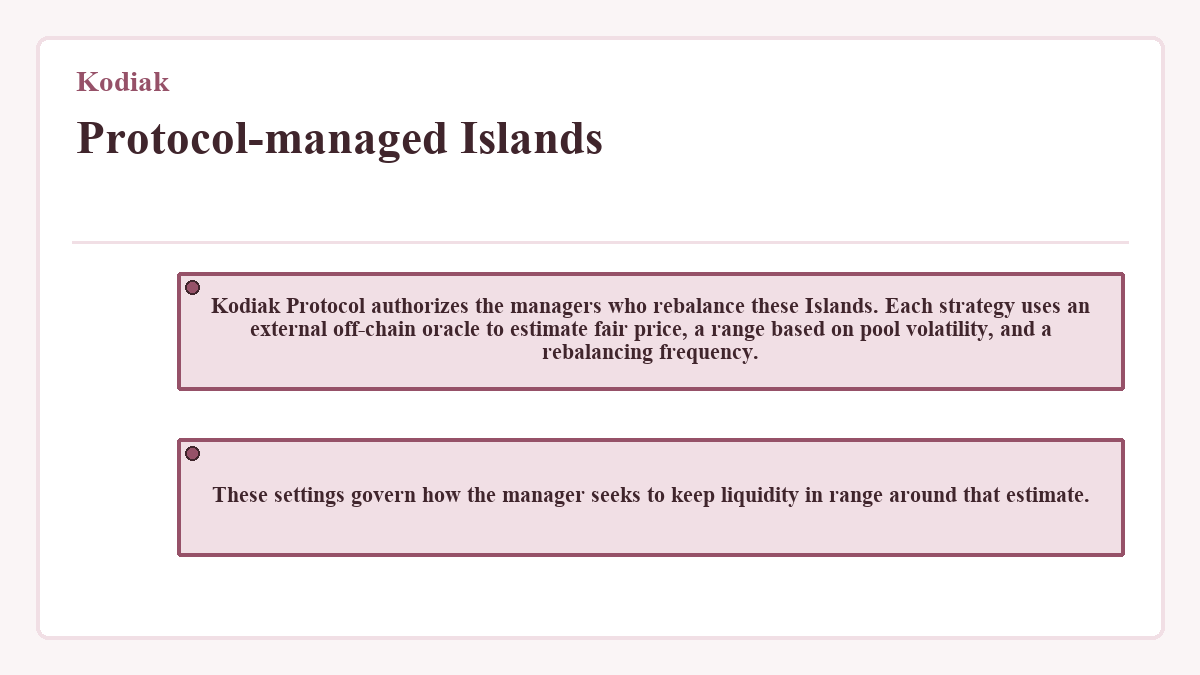 Diagram: Kodiak: Protocol-managed Islands